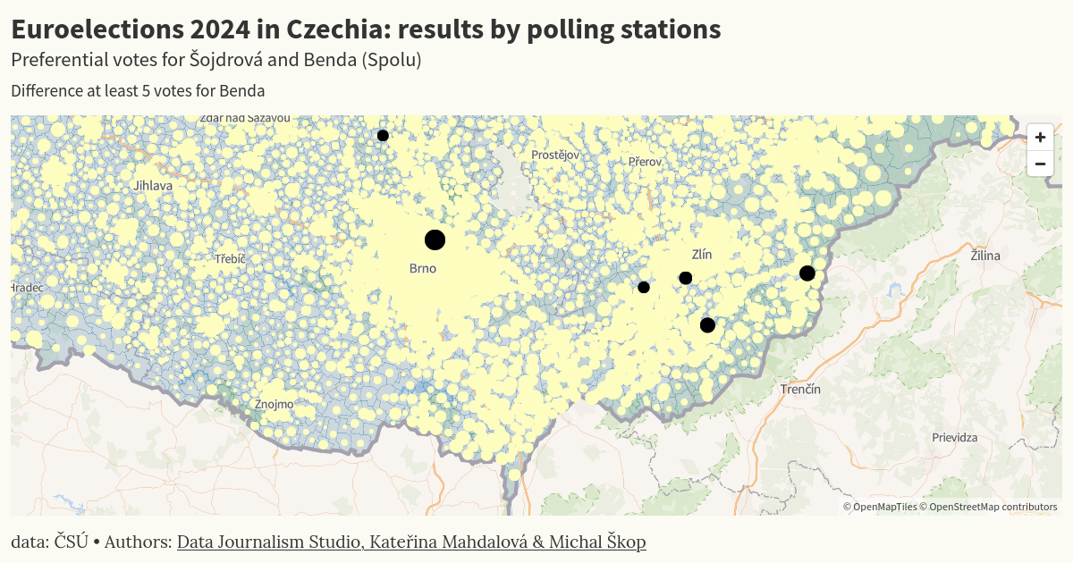Case Study: Electoral Forensics in European Parliament Election